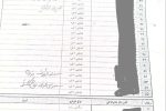این فهرست نمایندگانِ شاسی بلند بگیر، تکذیب شد